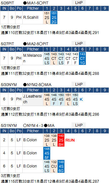 ichiro-20150526-31