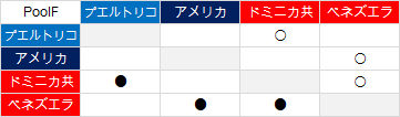 PoolF0317