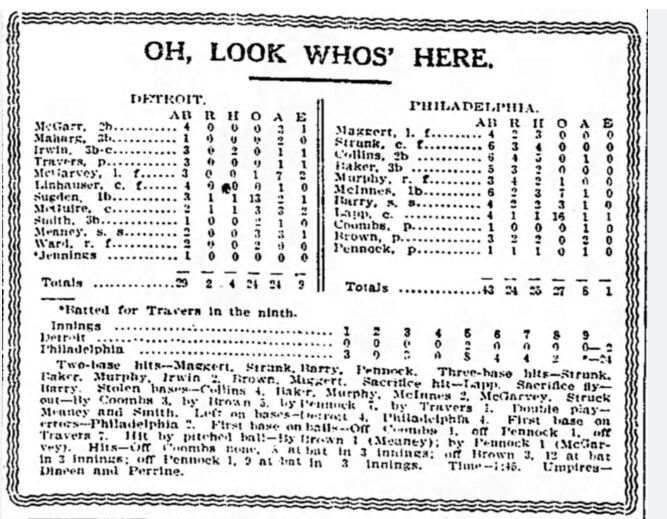 Box Score