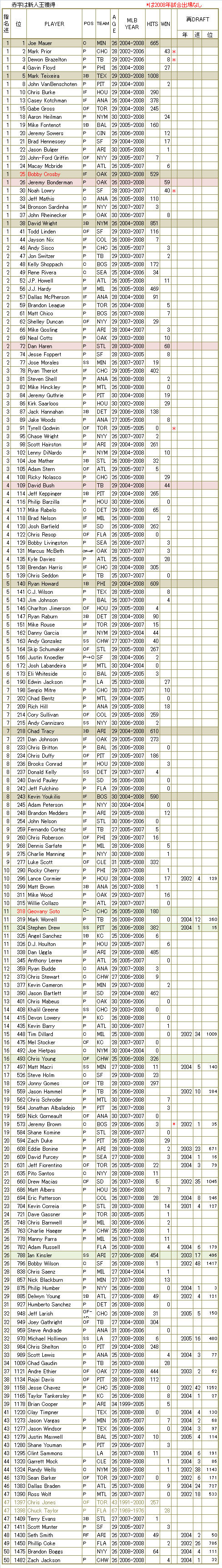 Draft04 Draft04