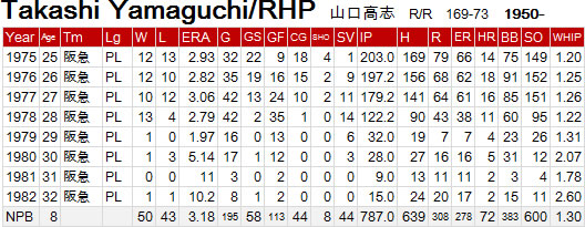 yamaguchi-takashi