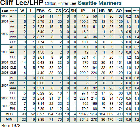 Lee1218-01