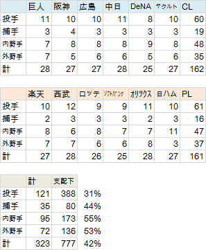 touroku-201403