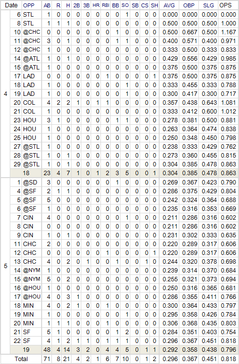 Norichika-Aoki20120523