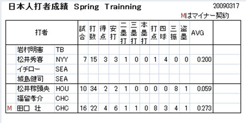 SPRING0317-B SPRING0317-B