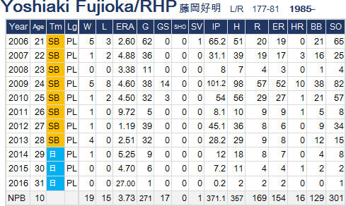 Fujioka-01