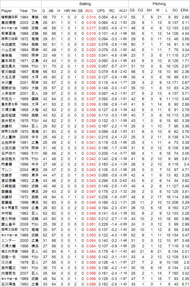 P-B-20120217-3