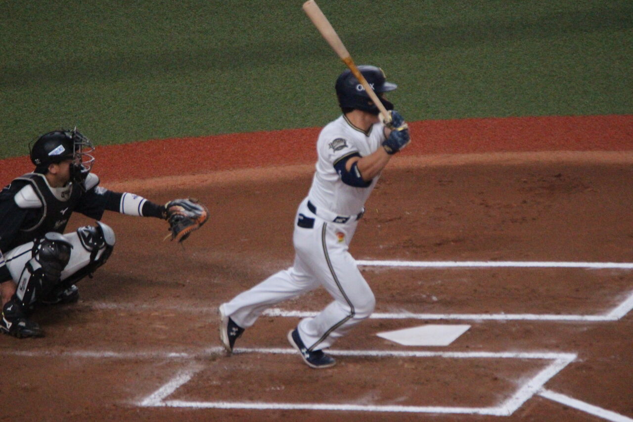野球の記録で話したい 吉田正尚は 球が止まって見えるんじゃないか 野球の記録で話したい 吉田正尚は 球が止まって見えるんじゃないか