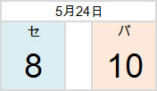 kouryusen0524