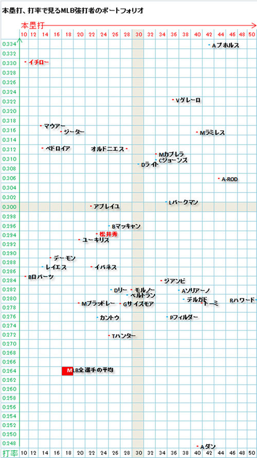 Matsui-06 Matsui-06