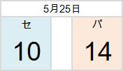 kouryusen0525