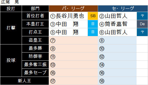 hirooCLRBI
