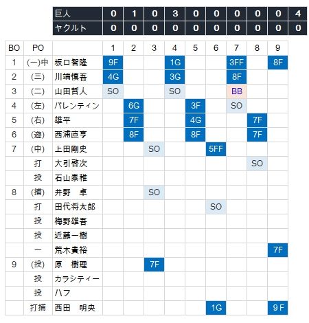 Sugano1014