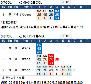 ichiro-20150607-8