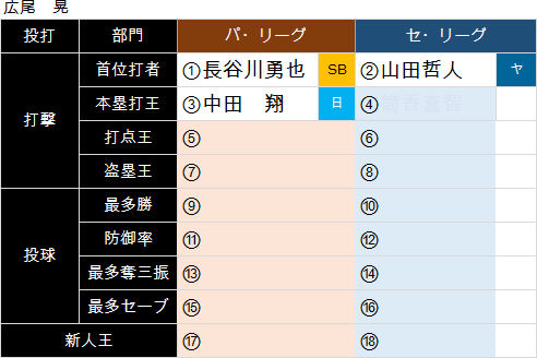 hirooPLHR