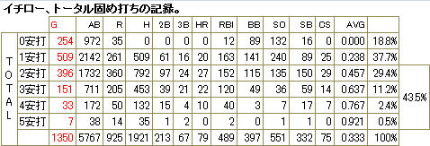 ichiro-katame02 ichiro-katame02