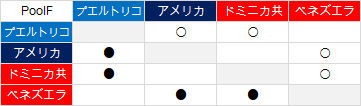 PoolF0318