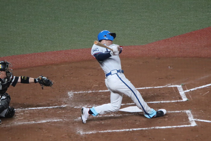 span2
