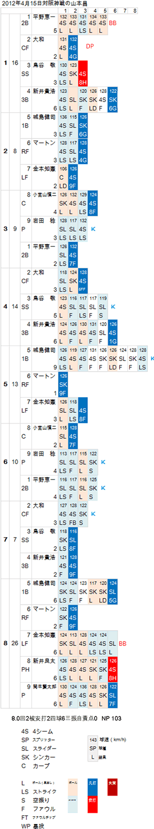 yamamotomasa-syuusei20120417