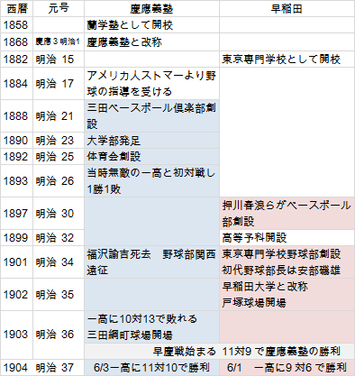 SOKEI-19c