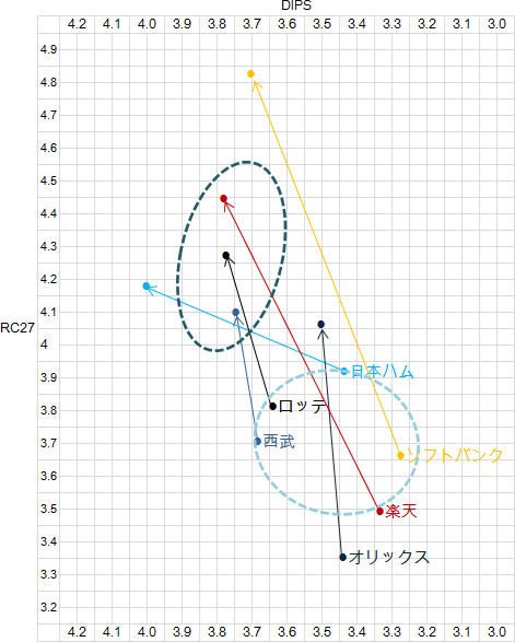 PL-Pennant