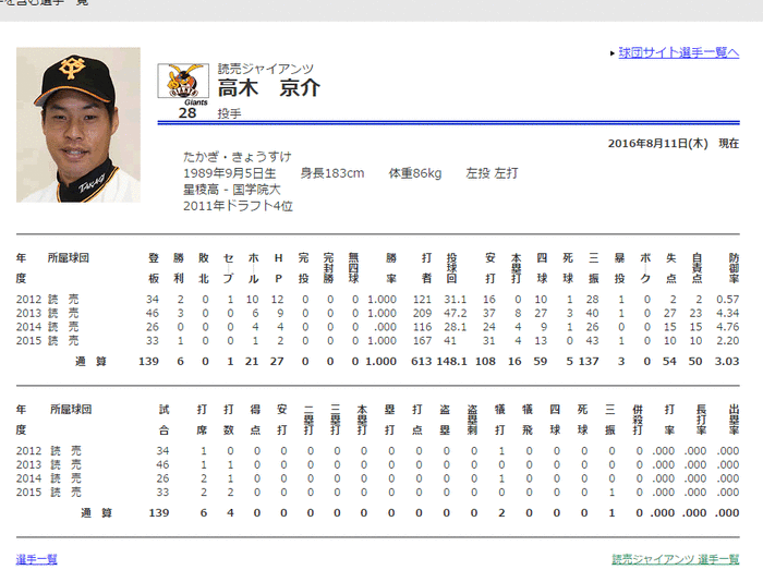 kyosuke-03