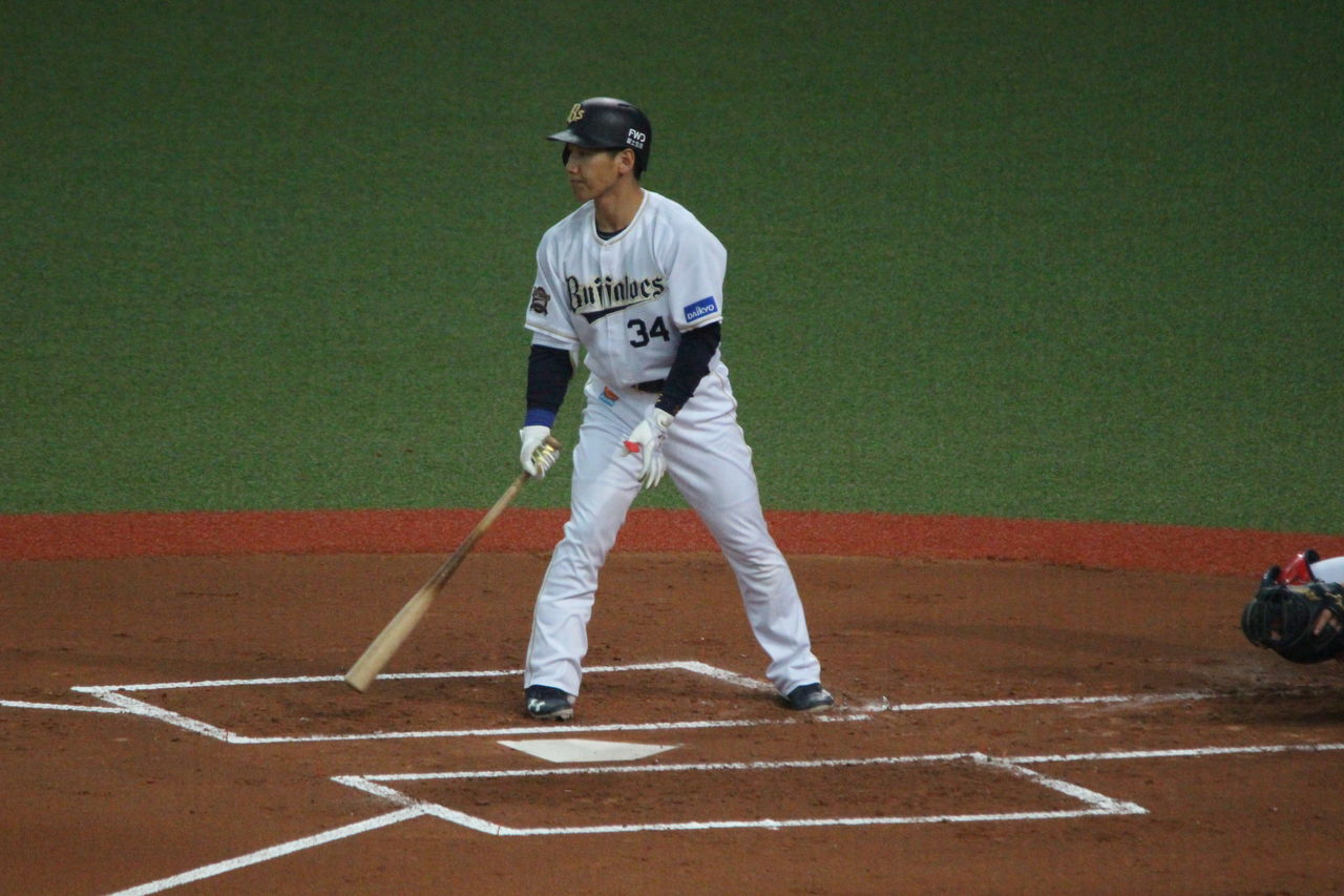 野球の記録で話したい Npb12球団の 育成力 マトリックスを作ってみた 野球の記録で話したい Npb12球団の 育成力 マトリックスを作ってみた