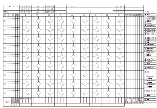 野球の記録で話したい 春はスコアブックをもってスタジアムに行こう 野球の本棚