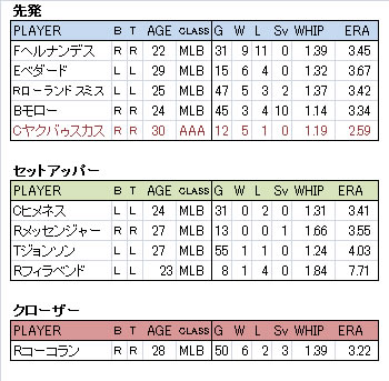 SEA PITCH02