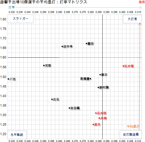 SS-20120505-02