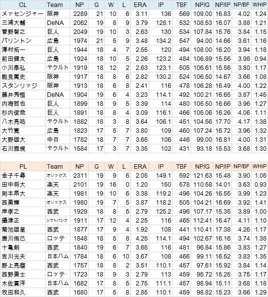 NP-20130814-02