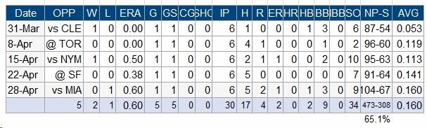Ohtani-0428-02