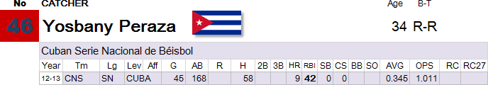 46-Peraza