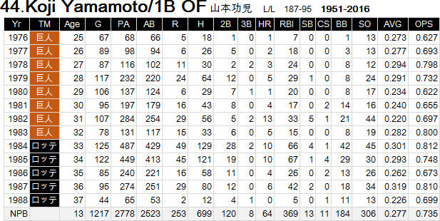 Koji-Yamamoto44