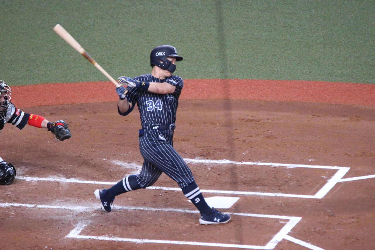 野球の記録で話したい 吉田正尚は 球が止まって見えるんじゃないか 野球の記録で話したい 吉田正尚は 球が止まって見えるんじゃないか