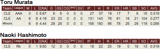 JP-MiLB-P-02