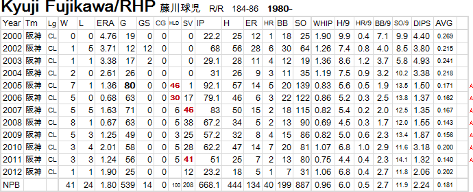 fujikawa20120620-01