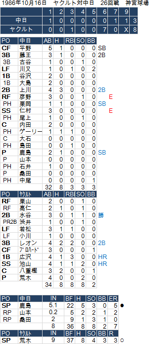 masa-Yamamoto-20120401-2