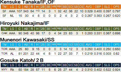 JP-MiLB-H-01