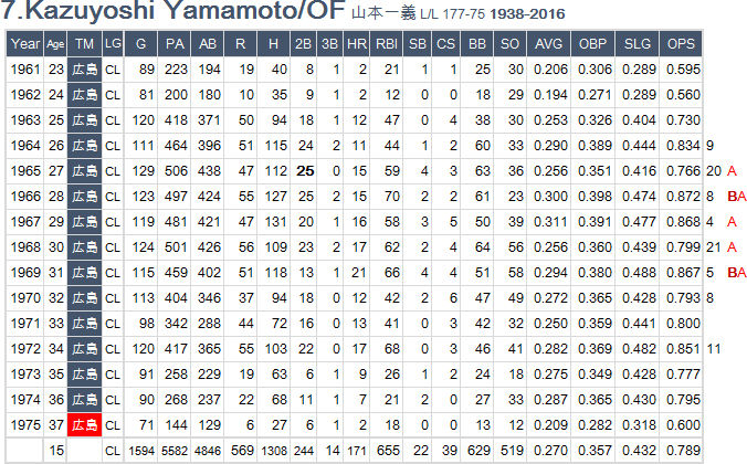 K-Yamamoto