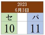 0603