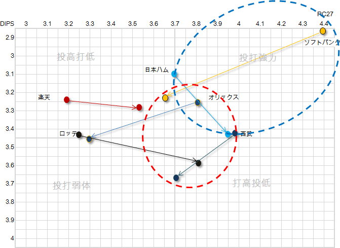 Matrix2012-PL-2