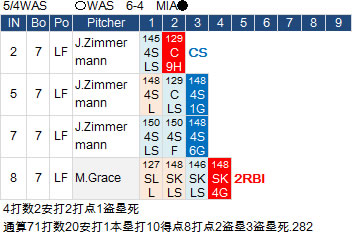 Ichiro-20150504
