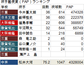tamakazu-02
