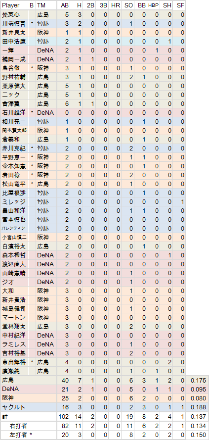 yamamotomasa-20120501-02
