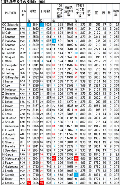 NumberPitch NumberPitch
