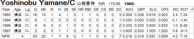 yoshinobu-Yamane-20121208