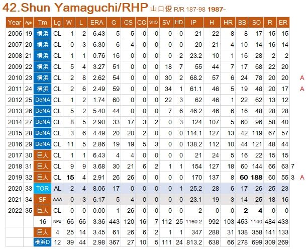 S-Yamaguchi