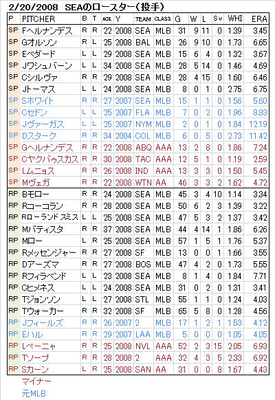 SEA PITCH01