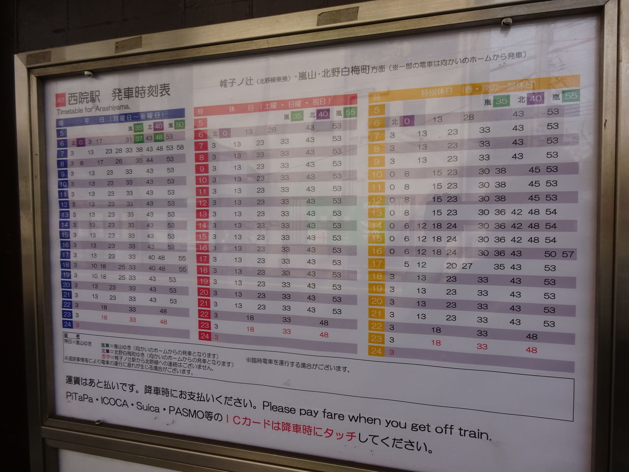 嵐電西院 帷子ノ辻の旅 映画じゃなくても語れるよ 嵐電西院 帷子ノ辻の旅 映画じゃなくても語れるよ